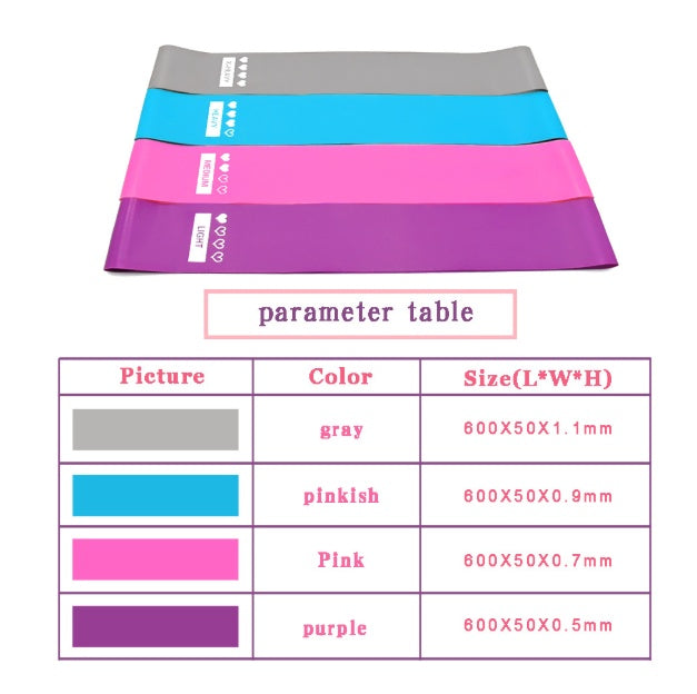 FlexCurve Pro Mini Resistance Bands — Booty, Yoga & Full-Body Power Set