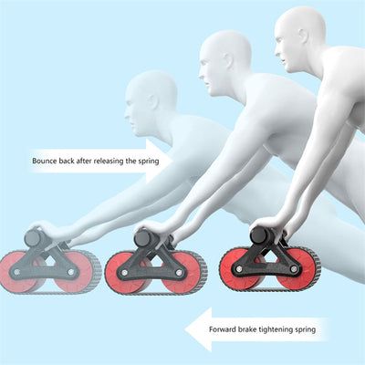 CoreRebound Pro Automatic Ab Roller — Dual-Wheel Power Trainer for Total Core & Waist Sculpting