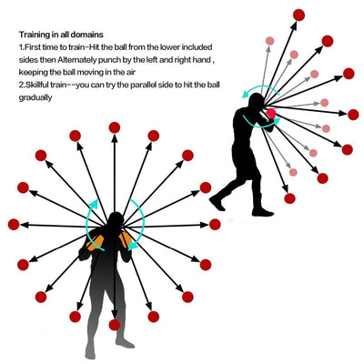 StrikeSphere Reflex Speed Punch Ball — Lightning-Fast Boxing Reaction Trainer